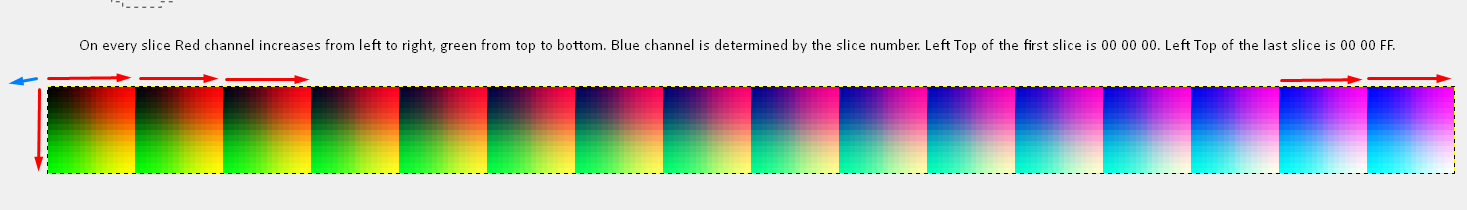 Color cube sliced explanation